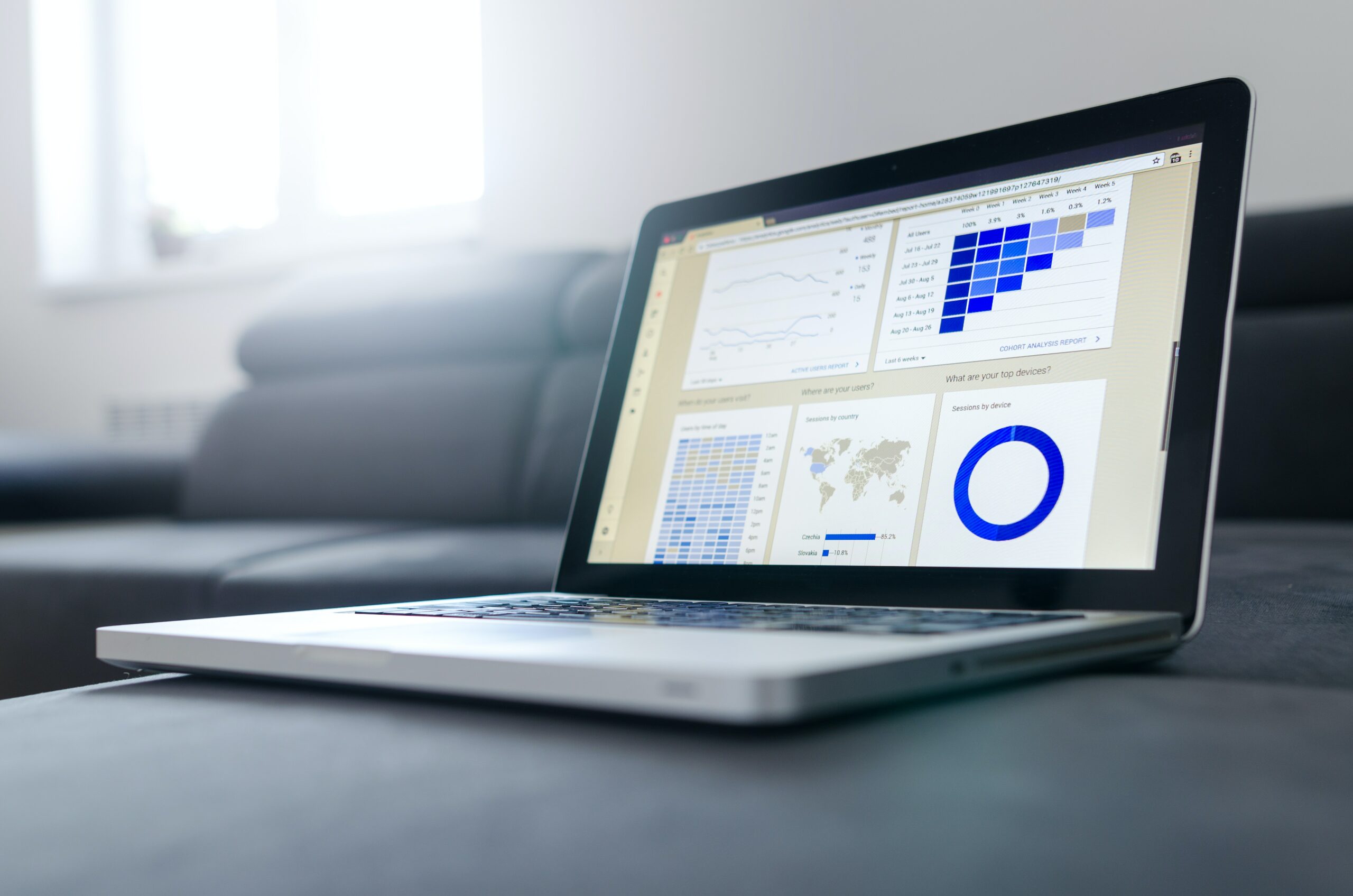VIS Business Intelligence – Brugerdefingeret datavisualisering